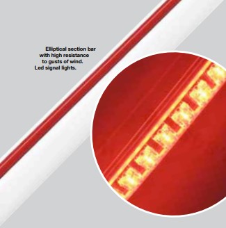 Nice XBA6 indicator lights for X-BAR