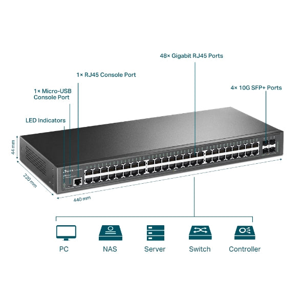 JetStream 48-Port Gigabit L2+ Managed Switch with 4 10GE SFP+ Slots