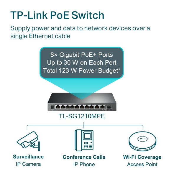 10-Port Gigabit Easy Smart Switch with 8-Port PoE+