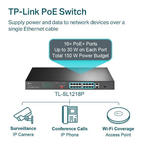 16-Port 10/100 Mbps + 2-Port Gigabit Rackmount Switch with 16-Port PoE+