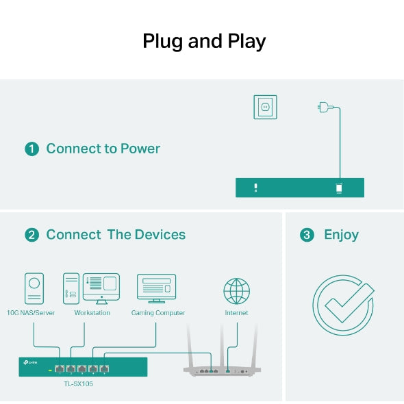 5-Port 10G Desktop Switch