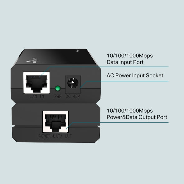 PoE Injector