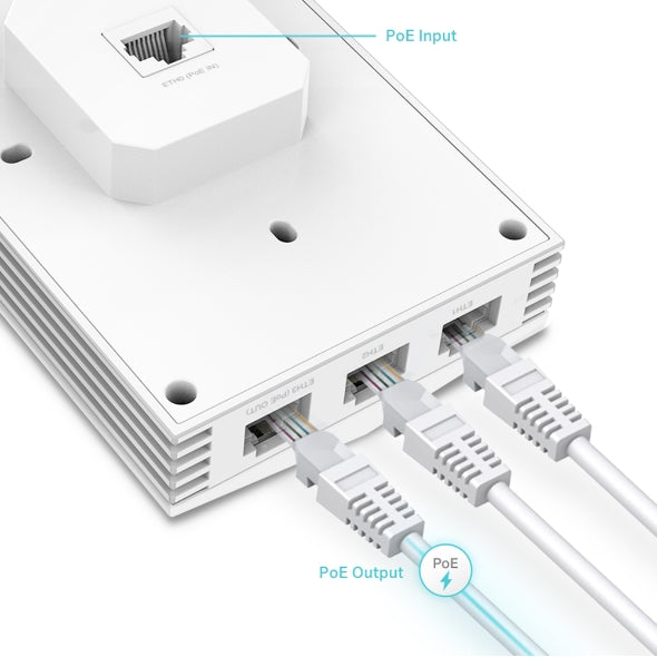 AX3000 Wall Plate WiFi 6 Access Point