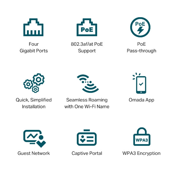 AX3000 Wall Plate WiFi 6 Access Point