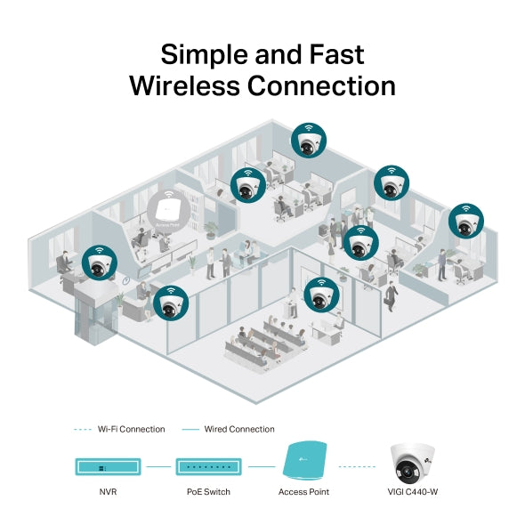 VIGI 4MP Full-Color Turret Network Camera