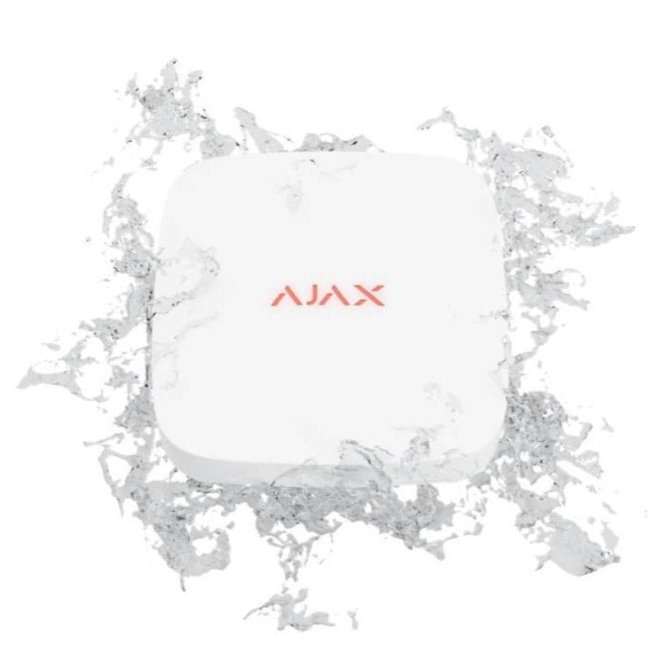 AJAX LeaksProtect